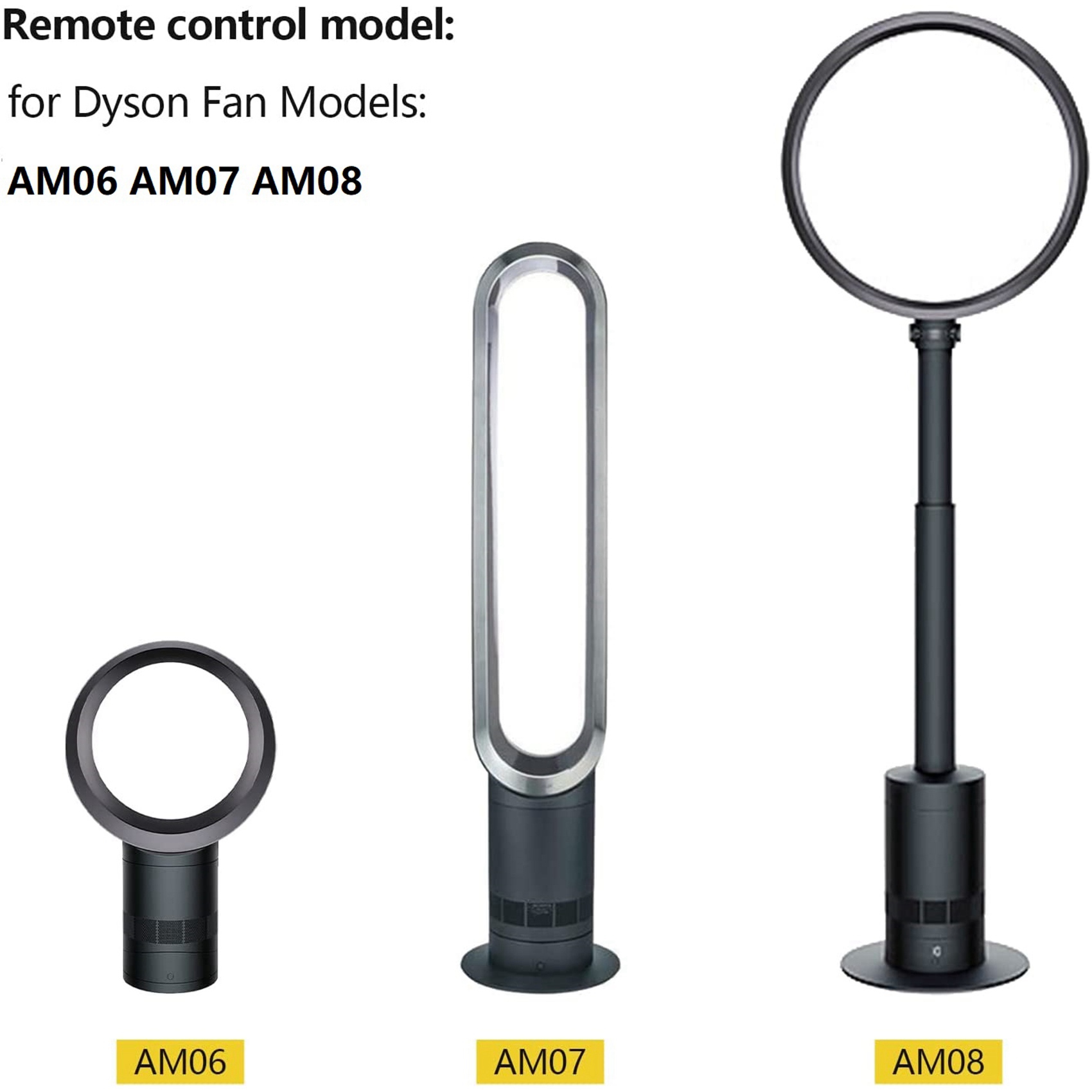 10 In 1 Remote Control For Dys - Dyson Fan Am07 评论和价格